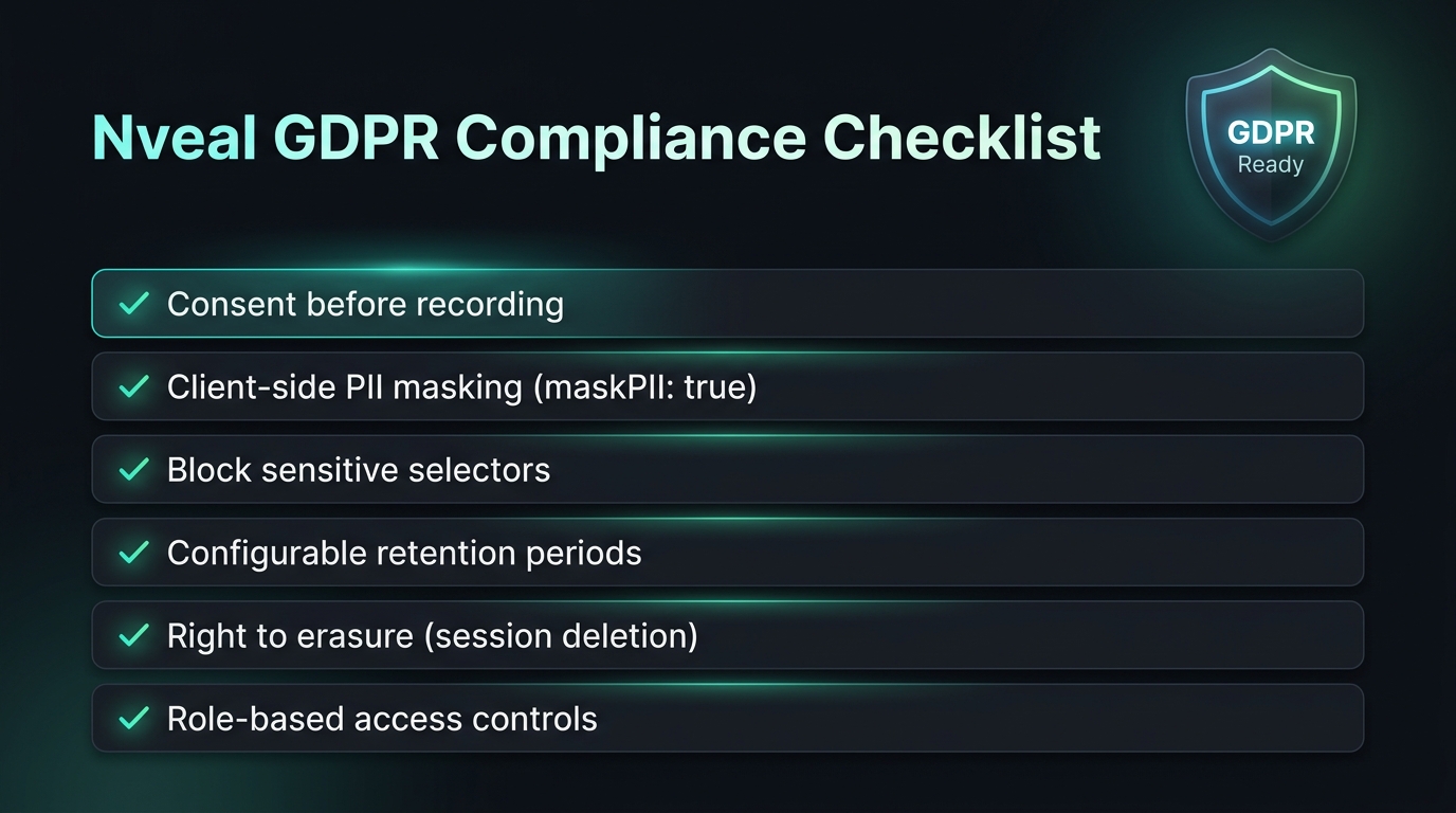 Nveal GDPR Checklist