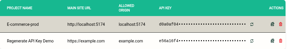 Regenerate API Key